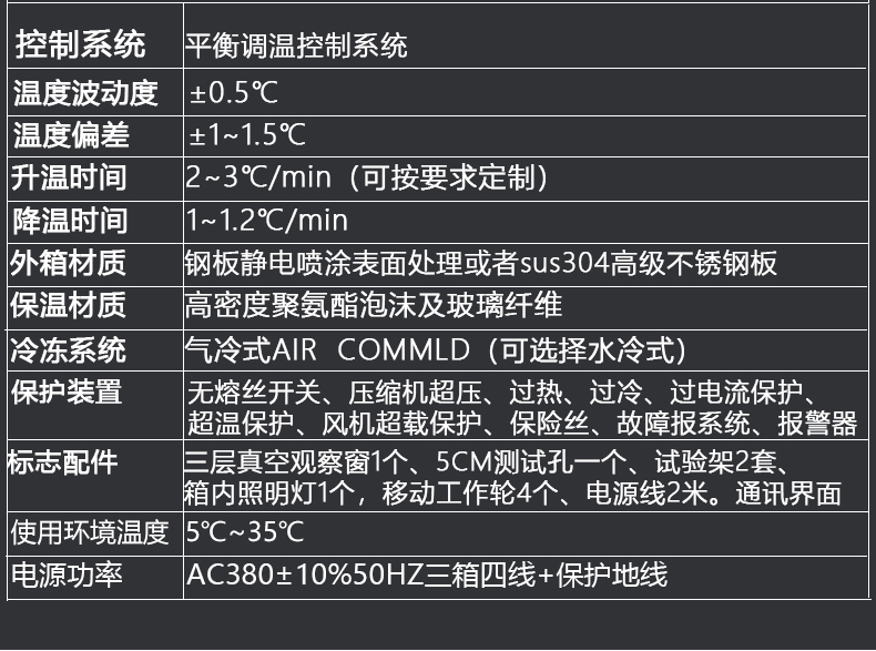 勤卓旗艦店恒溫恒濕詳情頁_04.jpg